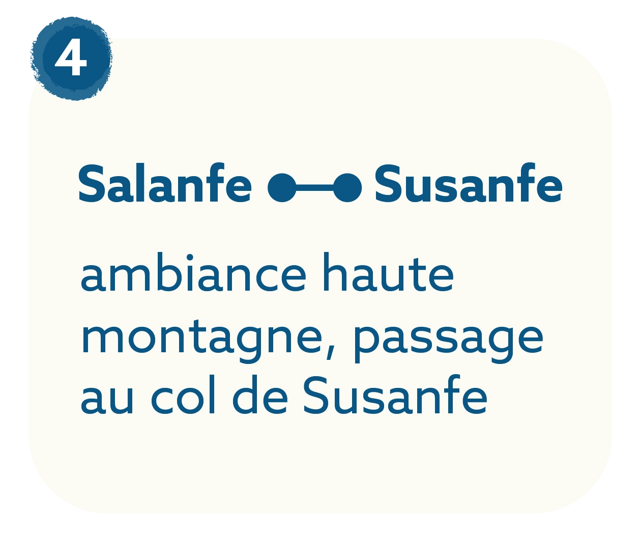 20251121 - trail dents-du-midi - site - maquette4145-44