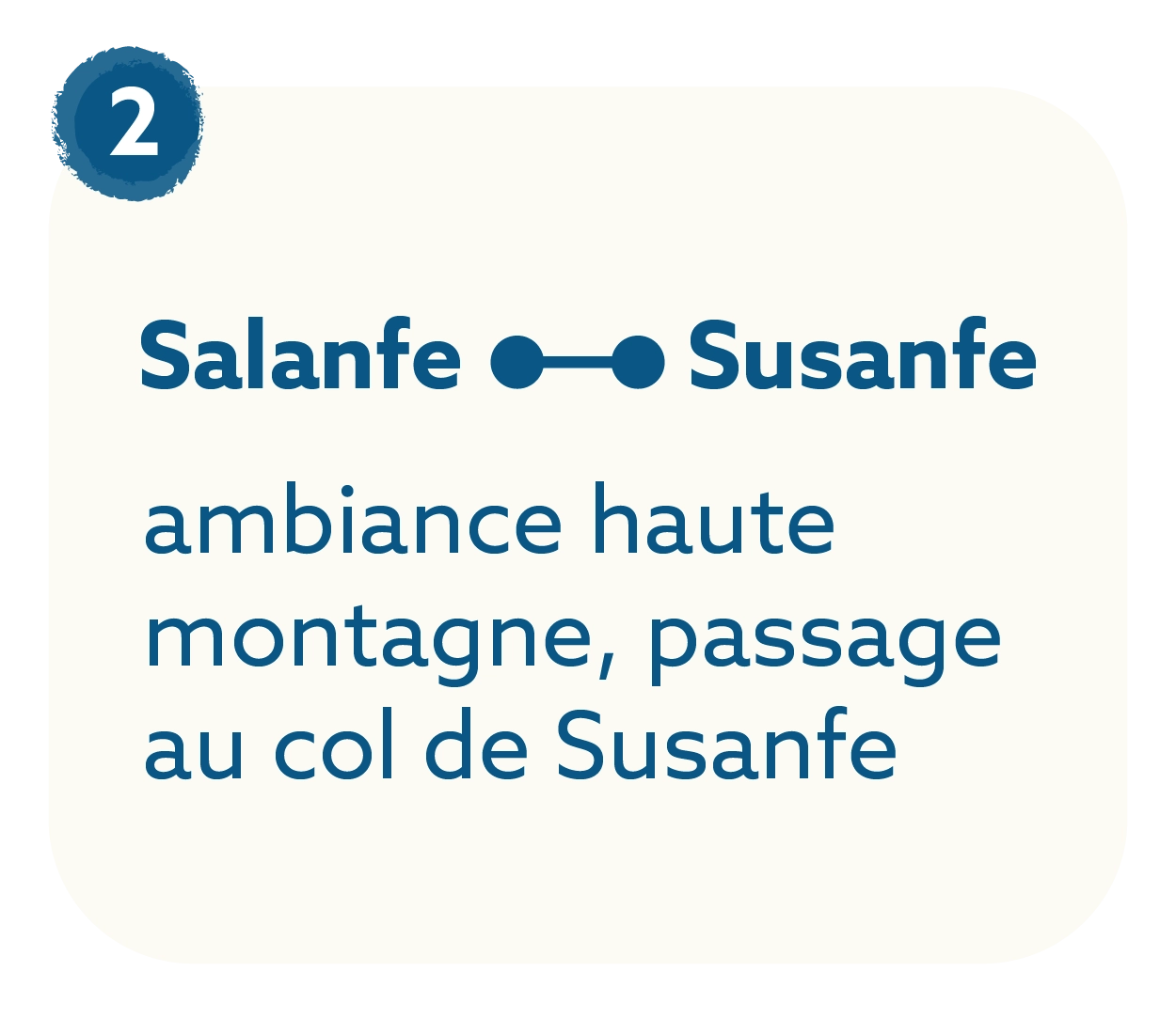 20251124 - trail dents-du-midi - site - maquette_parcours-32-68