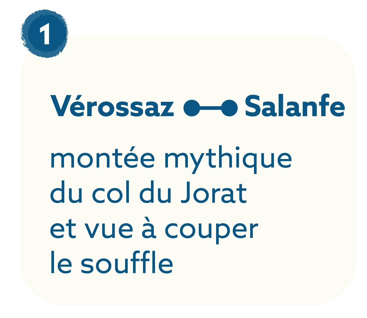 20251125 - trail dents-du-midi - site - maquette22_Vérossaz-Salanfe1
