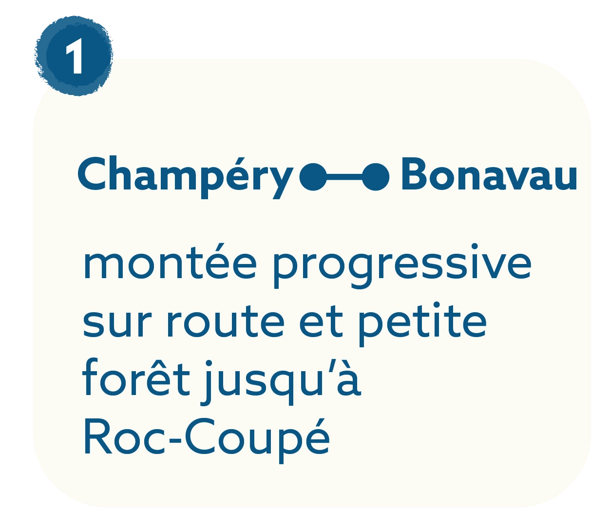 20251125 - trail dents-du-midi - site - maquette7071_Champéry-Bonavau