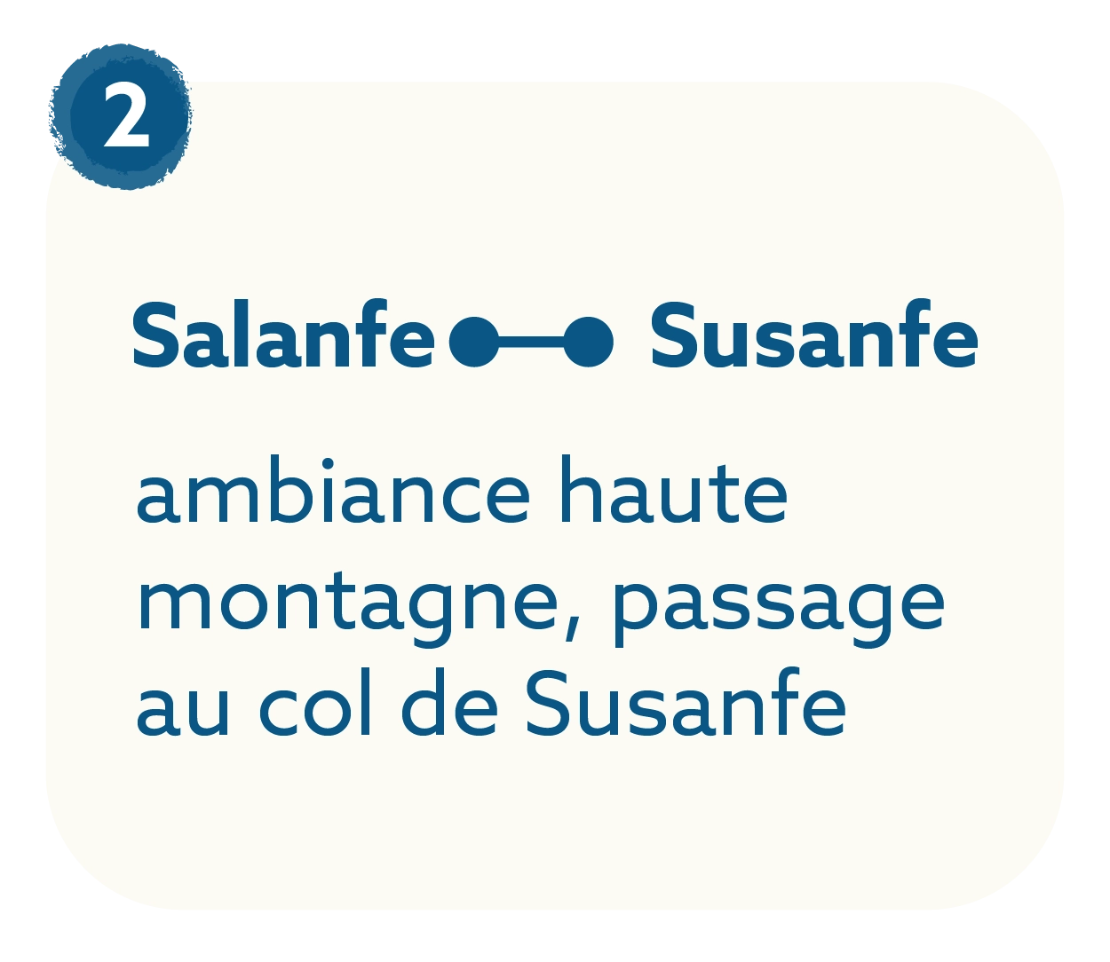 20251212 - trail dents-du-midi - site - maquette25_parcours-32-68